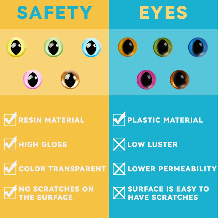 80pcs Plastic Cat Safety Eyes - MUCUNNIA
